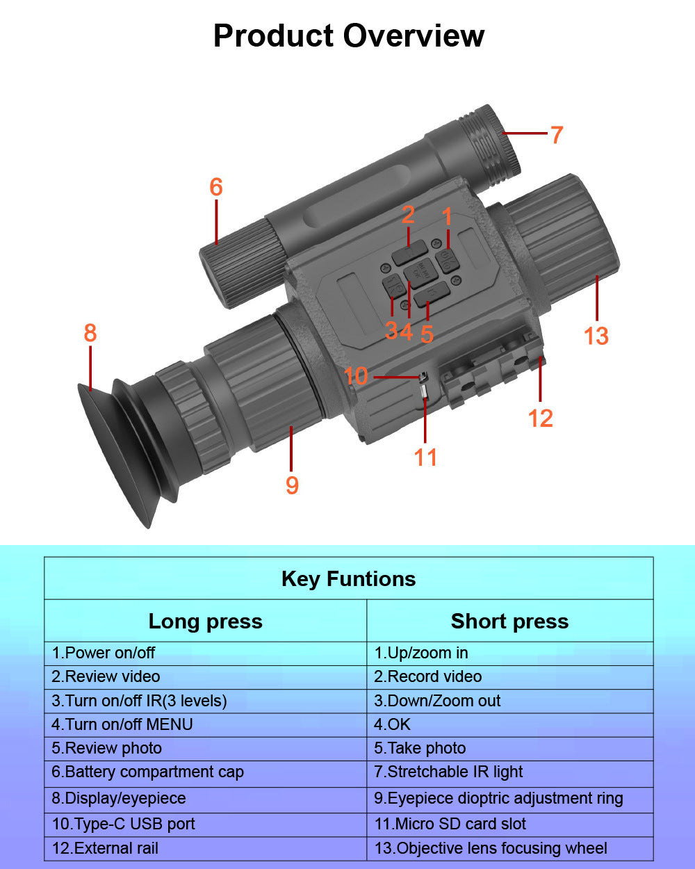 Telescope NK008-850-50 camera 1080 night vision device+charger+battery+32GB memory card